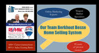 Infographic: Our #TeamBB Home Selling System