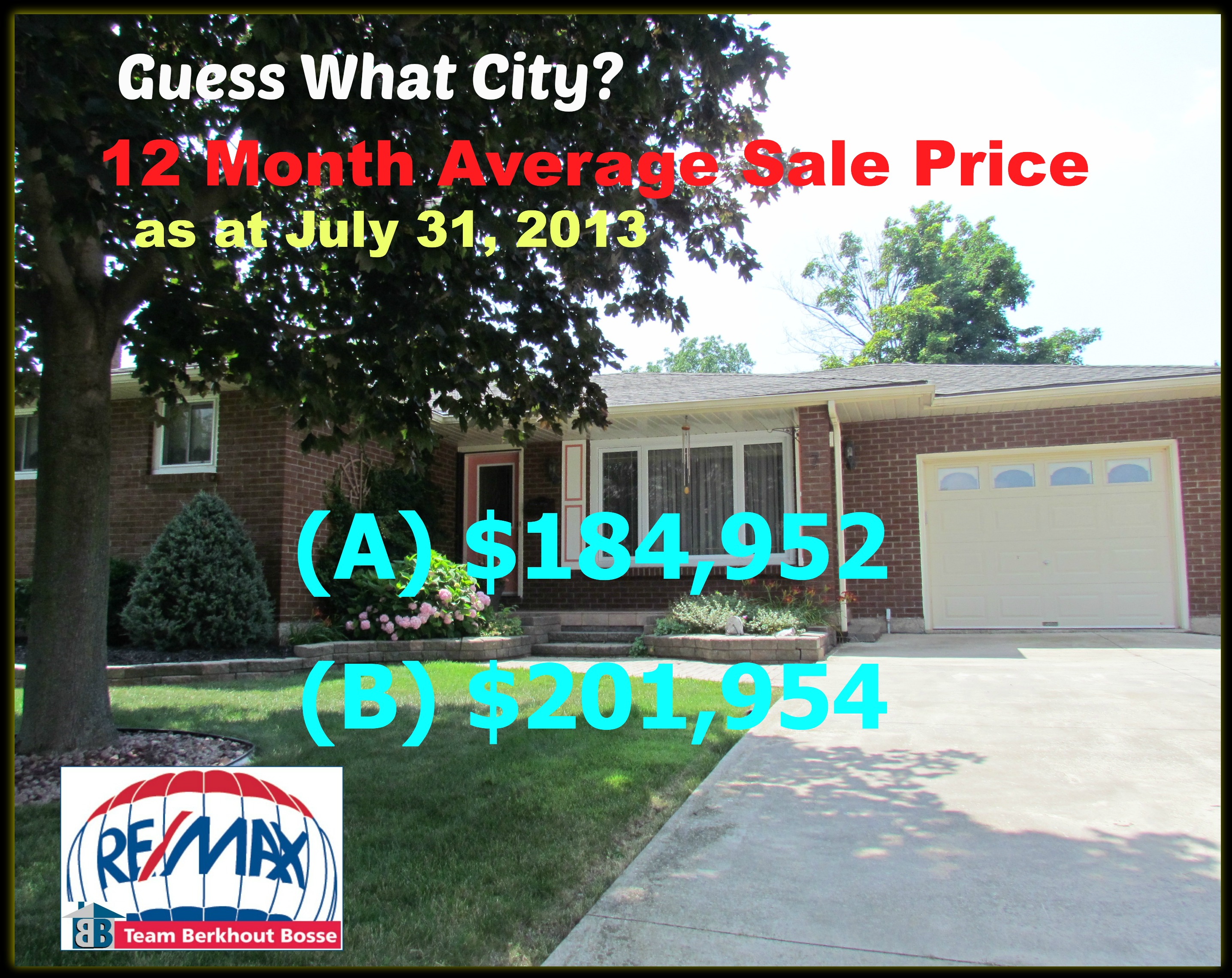 Guess What Niagara City? Average Price of $184,952 VS $201,954