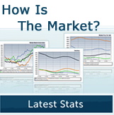 Niagara Real Estate Market Report – May 2017