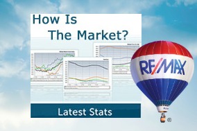 Niagara Market Report – March 2018