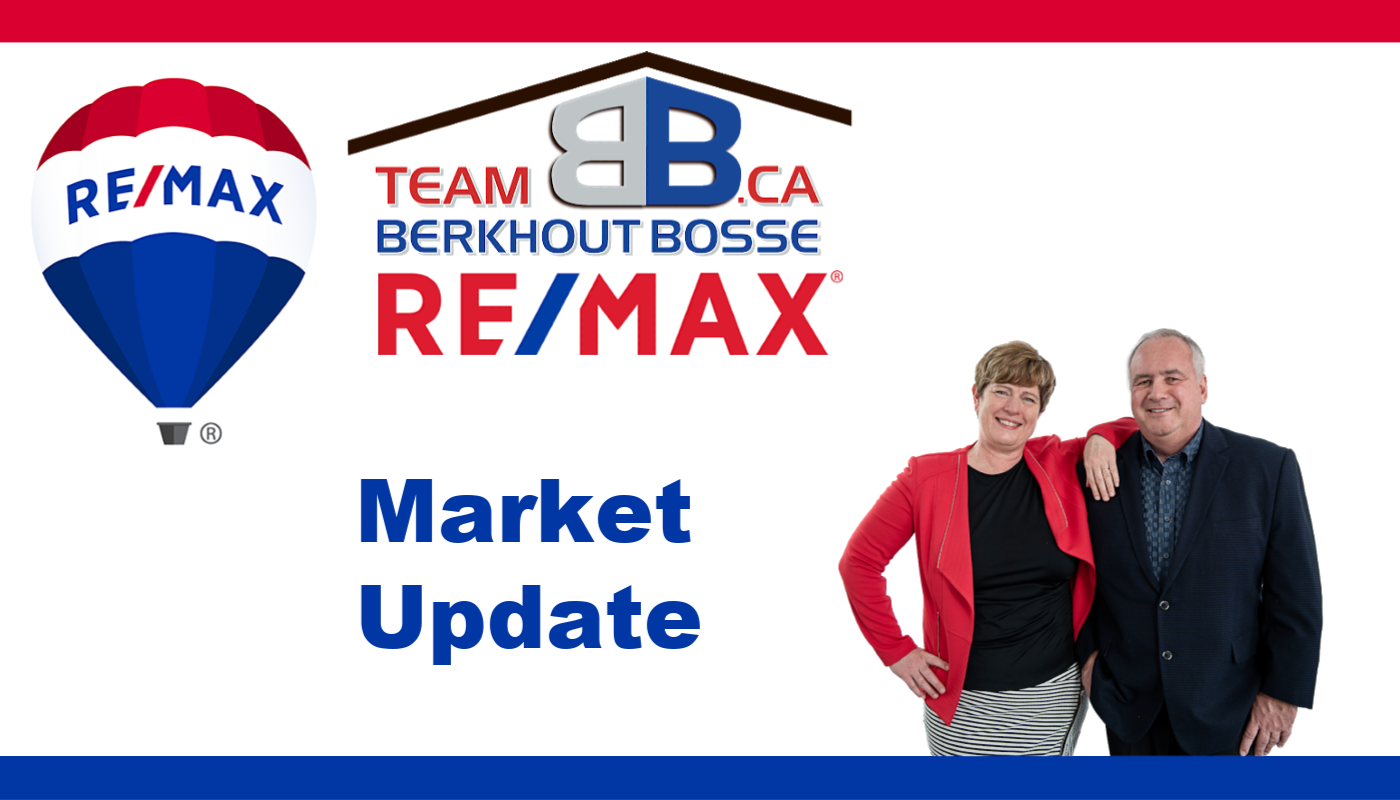 Niagara Homes Sales Down 12% Year to Date