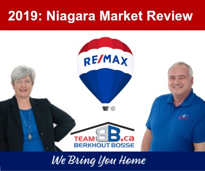 Niagara Real Estate Market 2019: The Year in Review