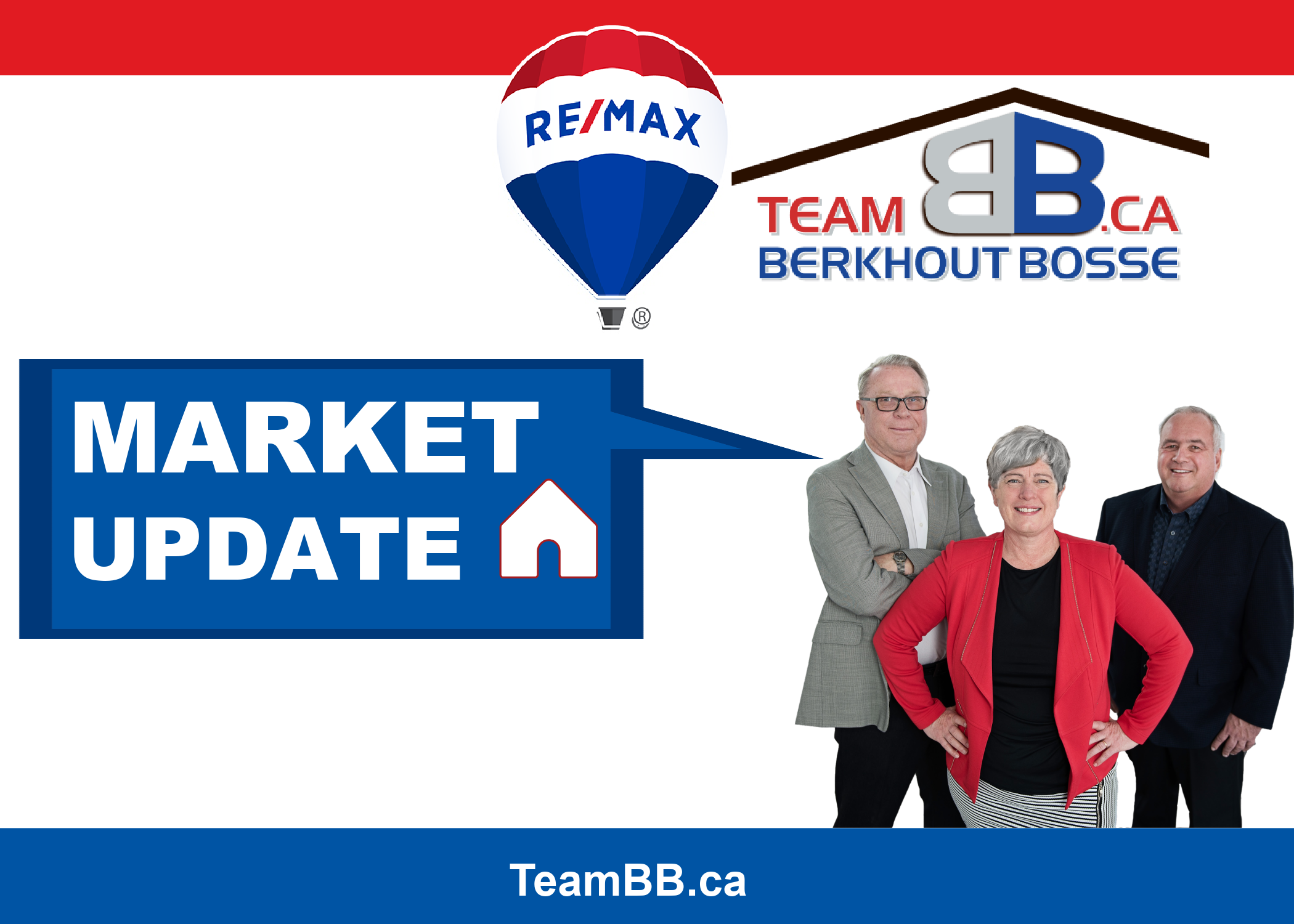 Niagara Real Estate Market Update – July 2025